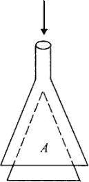 бумажный конус втягивается в воронку