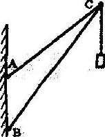 шарнирно закрепленные стержни