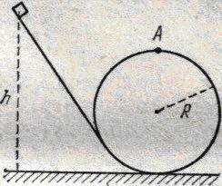 По желобу скользит небольшое тело