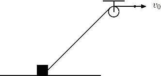 К грузу, находящемуся на горизонтальной поверхности, прикреплена нить, перекинутая через блок