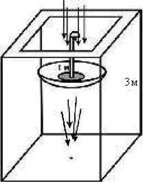 В потолке чердака расположена дверца из стекла, на ручке которой висит зонт
