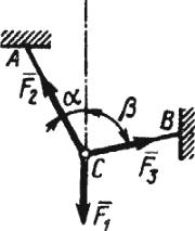 изображение механической системы