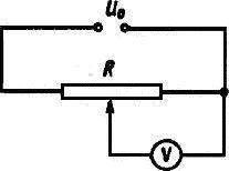 На схеме потенциометр и вольтметр