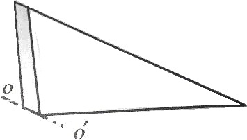 наклонная плоскость и параллельная ей ось OO'