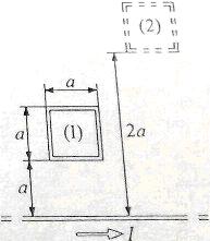 Прямой провод с током и квадратная рамка из проволоки лежат в одной плоскости