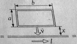 Проводящая прямоугольная рамка движется к длинному проводу с током