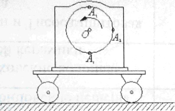 На тележке вращается диск
