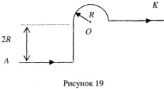 По длинному изогнутому проводнику течет ток