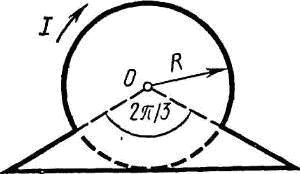 По плоскому контуру из тонкого провода течет ток