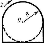 По плоскому контуру из тонкого провода течет ток