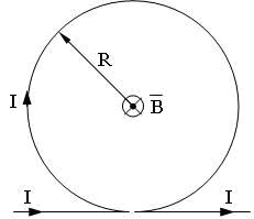 длинный тонкий проводник с током имеет плоскую петлю