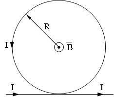 длинный тонкий проводник с током имеет плоскую петлю