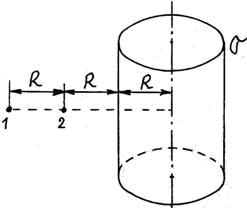 Заряженный цилиндр