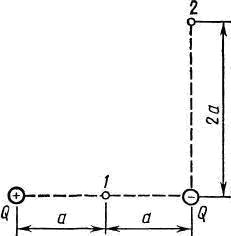 Два заряда и точки 1 и 2