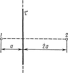 заряженная нить