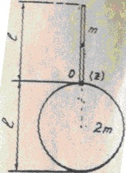 маятник состоит из однородного стержня и однородного плоского диска