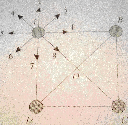 На рисунке изображены сечения четырех длинных прямых проводников А, В, С и D, расположенных в вершинах квадрата