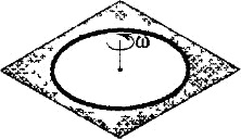 кольцо лежит горизонтально и вращается на столе