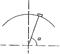 Автомобиль въезжает на выпуклый мост в виде дуги окружности