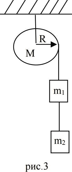 С блока свисает нить, на которой закреплены два груза