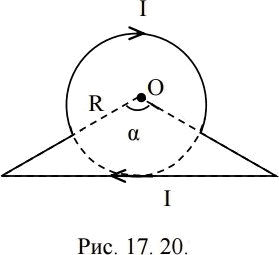 По плоскому контуру идет ток