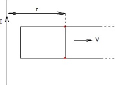 Длинный прямой проводник с током и П-образный проводник с подвижной перемычкой расположены в одной плоскости
