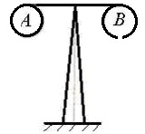 Два легких алюминиевых кольца, расположенные в вертикальной плоскости, соединены стержнем и находятся на острие подставки