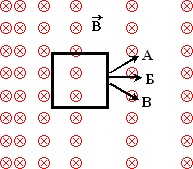 рамка в неоднородном магнитном поле