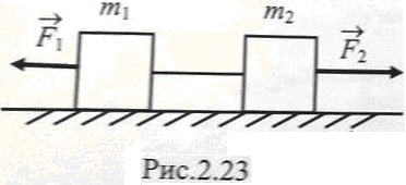 Два груза на столе соединены нитью и растягиваются в разные стороны силами