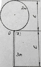 Маятник из обруча и стержня
