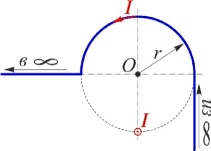 Изогнутый проводник с током
