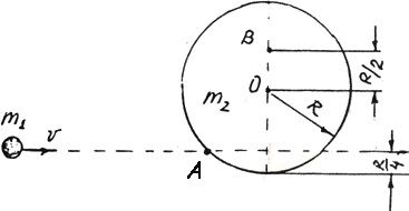 В точку на образующей диска попадает горизонтально летящий пластилиновый шарик