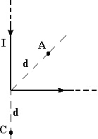 По изогнутому под прямым углом проводнику течет ток