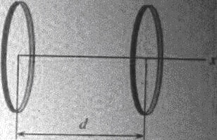 Два тонких проволочных кольца одинаковых радиусов расположены соосно