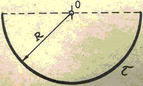 По тонкому полукольцу равномерно распределен заряд