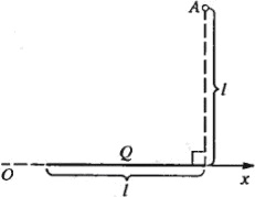 По тонкому стержню равномерно распределен заряд