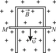 По вертикальной П-образной рамке соскальзывает стержень