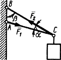 Груз удерживается в равновесии двумя стержнями