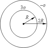 На двух концентрических сферах равномерно распределен заряд