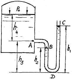 закрытый резервуар и манометр