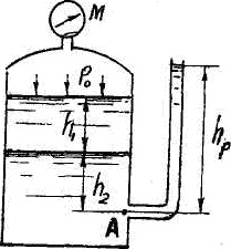 В резервуаре минеральное масло