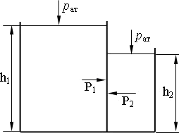 В открытом резервуаре налито минеральное масло