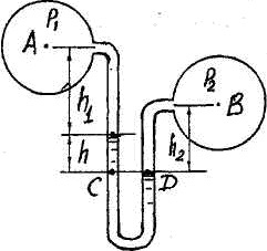 Дифференционный ртутный манометр