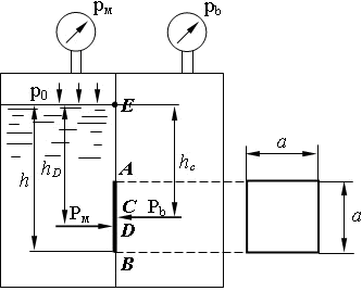 Закрытый резервуар разделен на две части