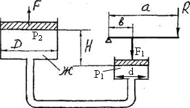 гидравлический пресс