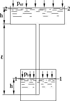 Жидкость подается в открытый верхний бак