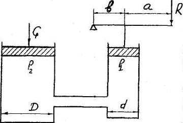 Гидравлический домкрат
