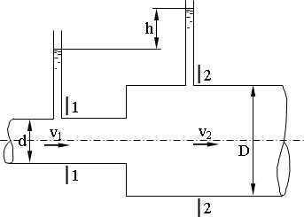 две трубы разных диаметров