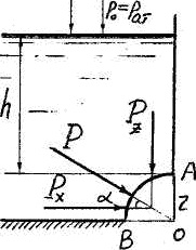 резервуар с жидкостью