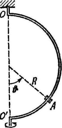 Муфточка на гладком стержне, изогнутом в форме полукольца